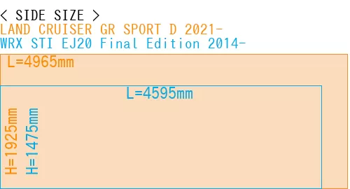 #LAND CRUISER GR SPORT D 2021- + WRX STI EJ20 Final Edition 2014-